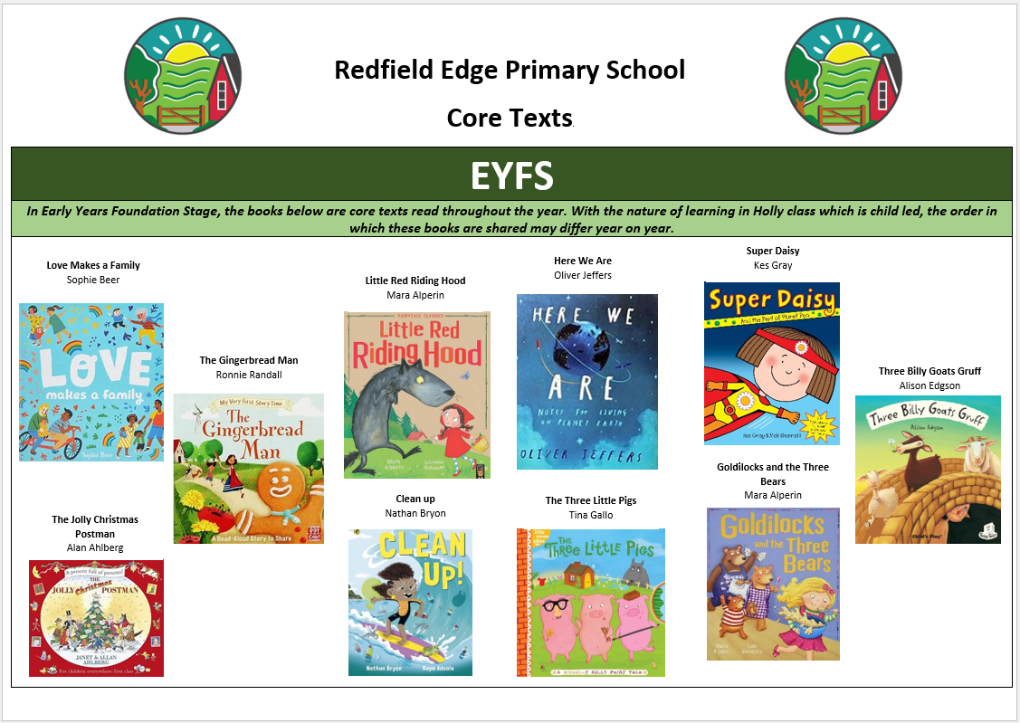 Reading Redfield Edge Primary School
